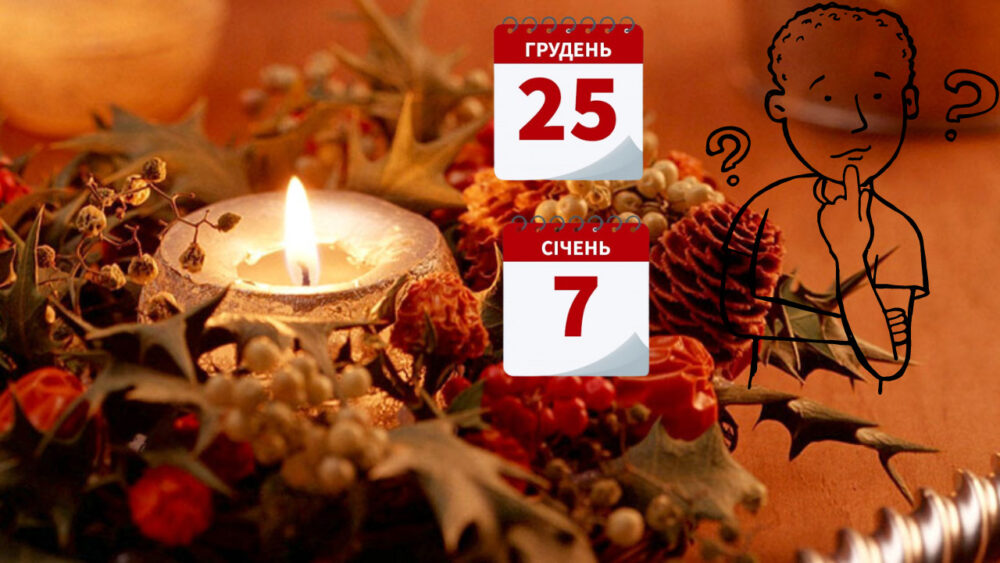 МАЙЖЕ 60% УКРАЇНЦІВ ХОЧУТЬ СВЯТКУВАТИ РІЗДВО 25 ГРУДНЯ: РЕЗУЛЬТАТИ ГОЛОСУВАННЯ В “ДІЇ”