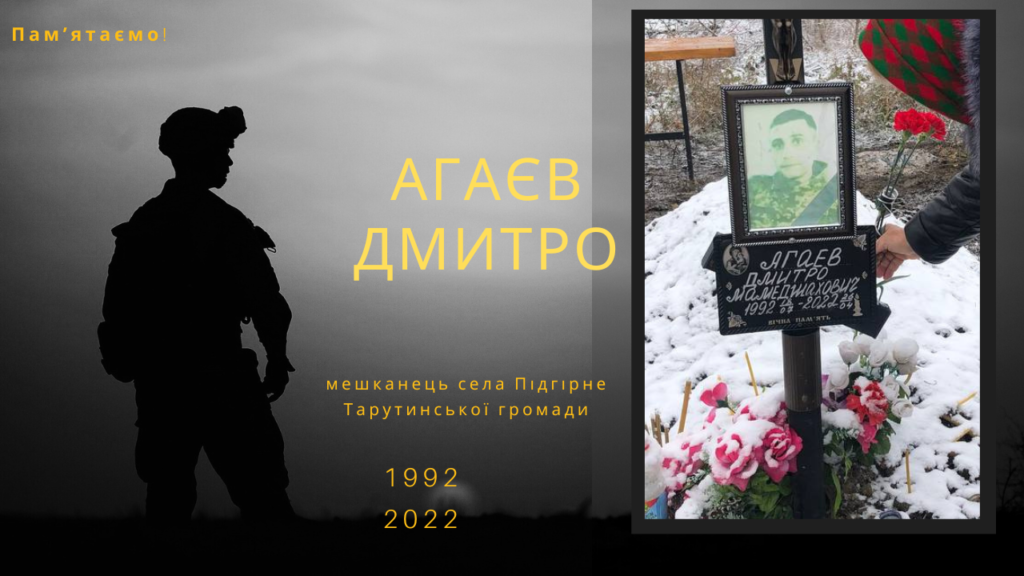 Памʼяті тих, кого вбила Росія: Агаєв Дмитро