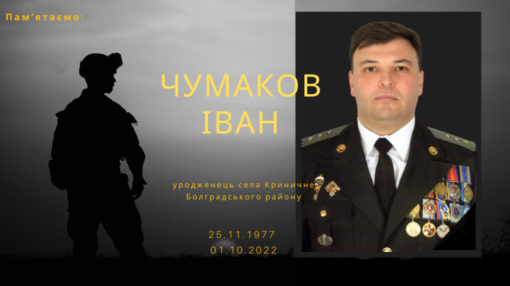 Памʼяті тих, кого вбила Росія: Чумаков Іван