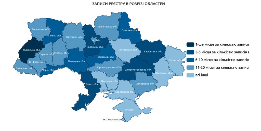 Одещина посіла третє місце в Україні за кількістю корупціонерів