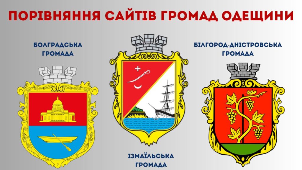 Як районні центри Бессарабії висвітлюють свою діяльність: аналіз сайтів