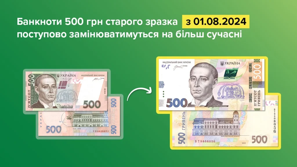 НБУ з серпня почне вилучати з обігу банкноти 500 гривень старого зразка: чи можна буде ними розрахуватися?