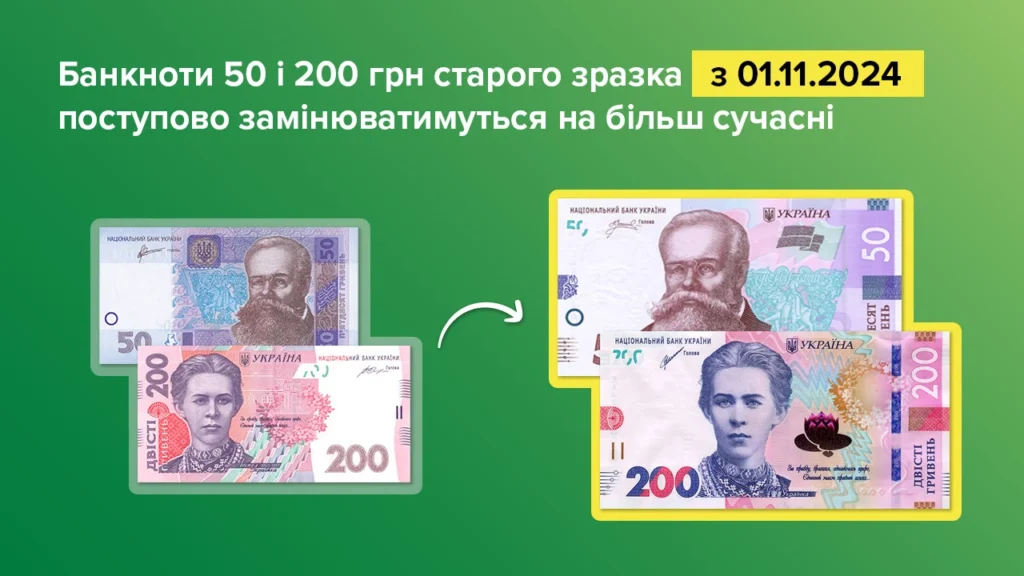 НБУ розпочинає процес вилучення з обігу банкнот номіналами 50 та 200 гривень: деталі