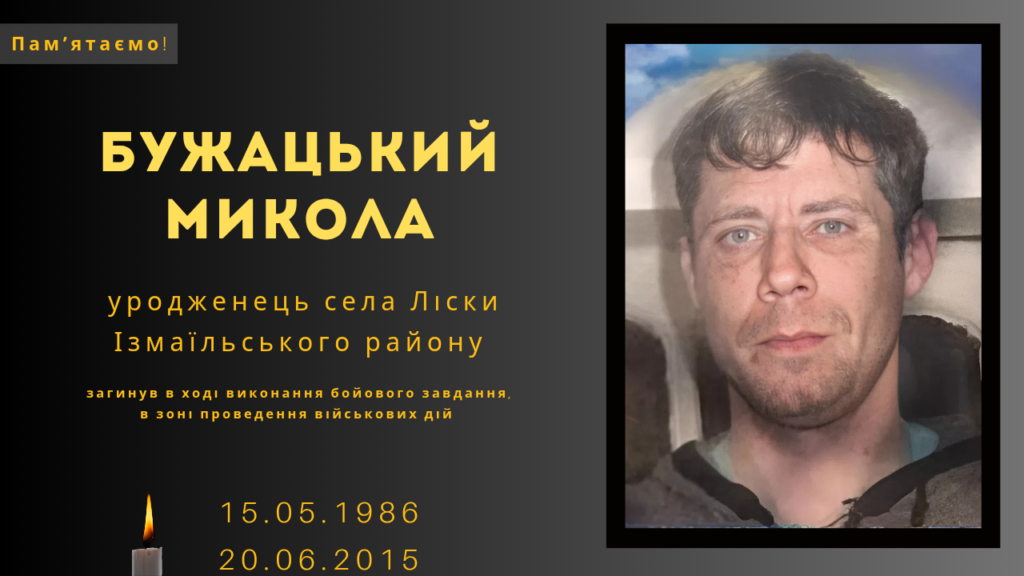Памʼяті тих, кого вбила Росія: Бужацький Микола