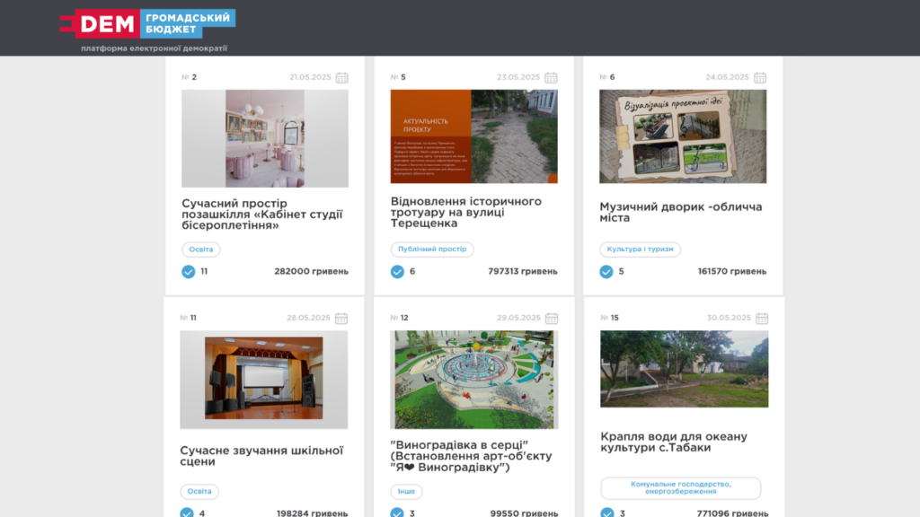 У Болградській громаді розпочалося голосування за проєкти Громадського бюджету-2025: як долучитися