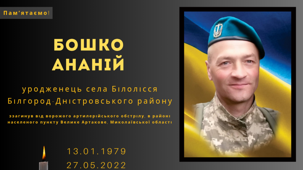 Памʼяті тих, кого вбила Росія: Бошко Ананій 