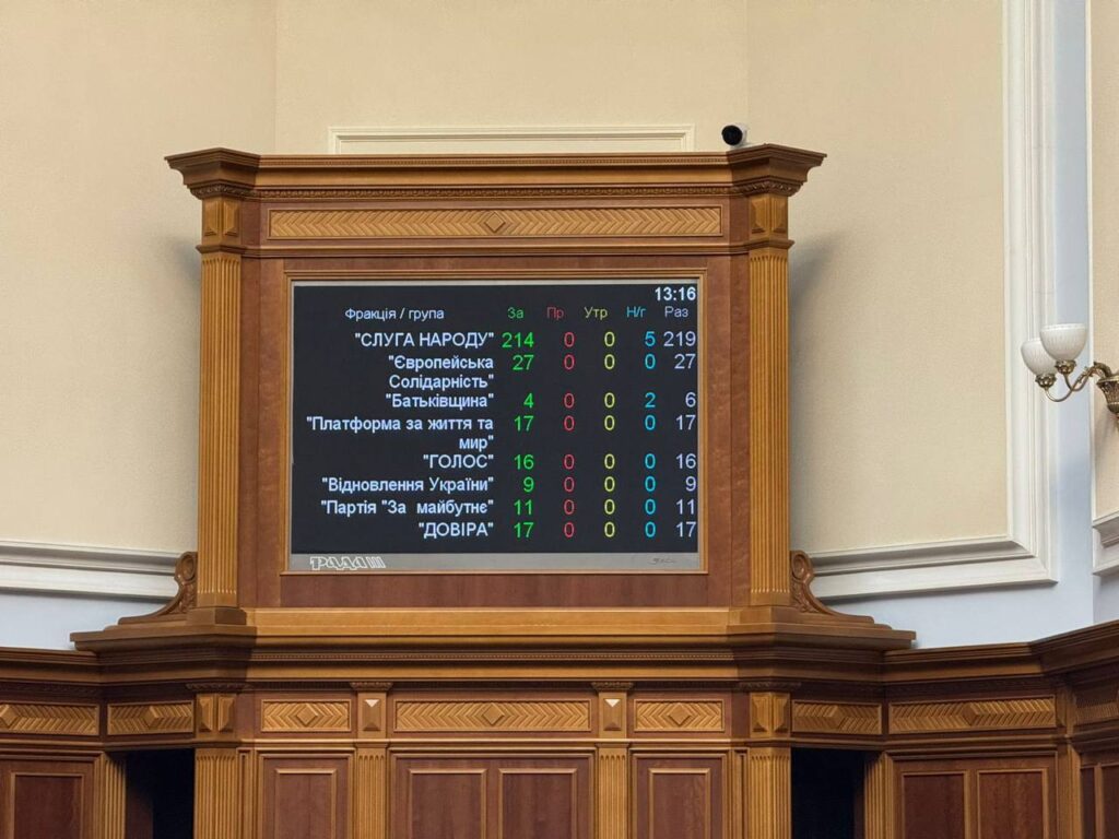 Верховна Рада повернула повноваження НАБУ та САП