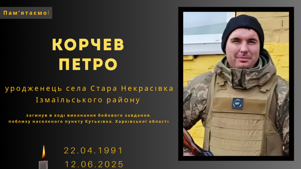 Памʼяті тих, кого вбила Росія: Корчев Петро
