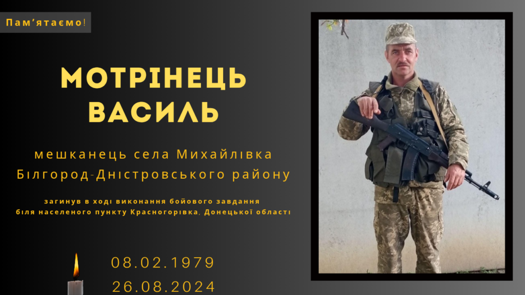 Памʼяті тих, кого вбила Росія: Мотрінець Василь