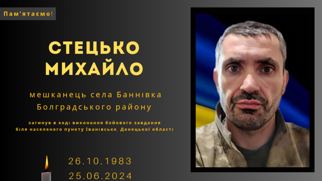 Памʼяті тих, кого вбила Росія: Стецько Михайло