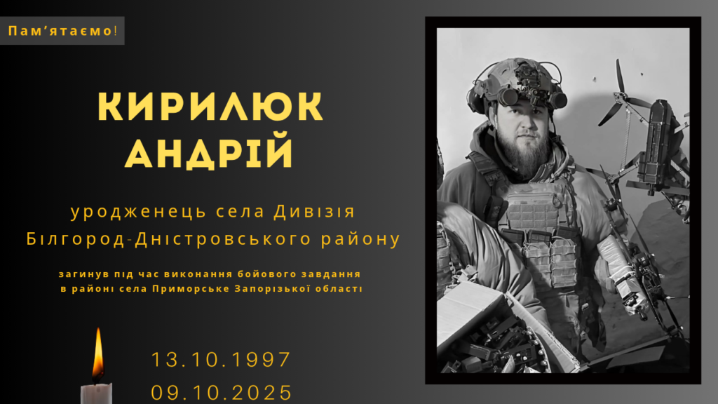 Памʼяті тих, кого вбила Росія: Кирилюк Андрій