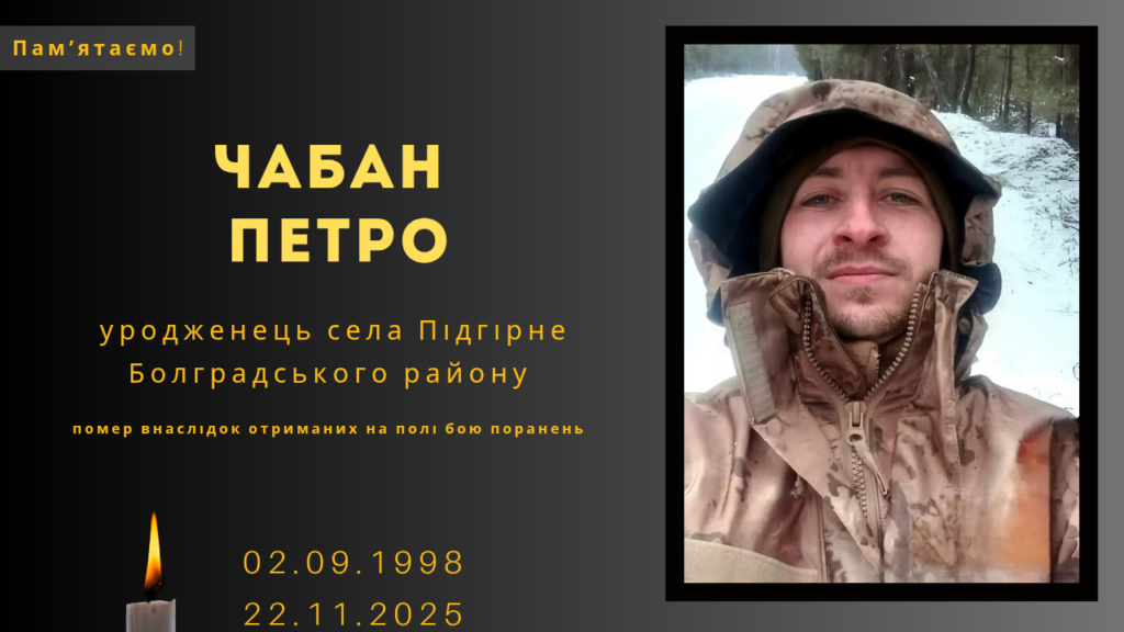 Памʼяті тих, кого вбила Росія: Чабан Петро