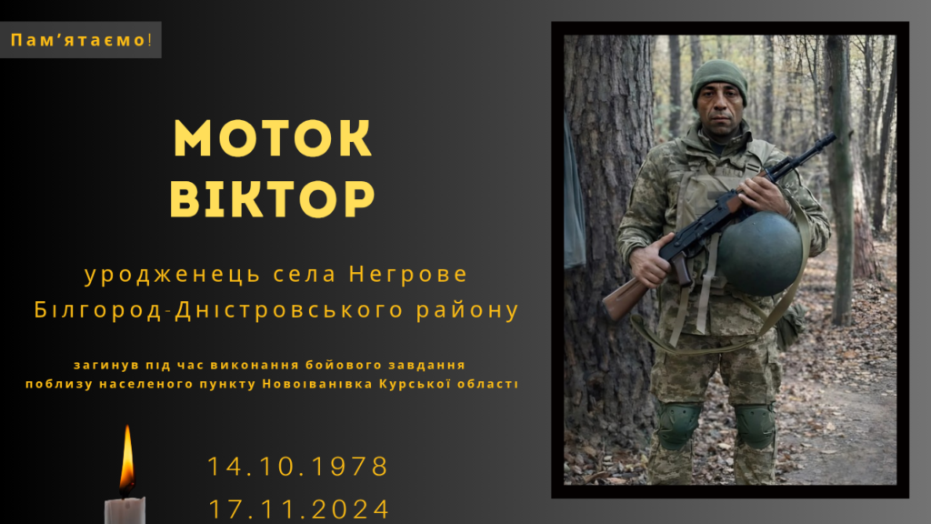 Памʼяті тих, кого вбила Росія: Моток Віктор