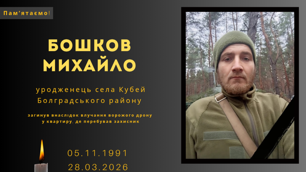 Памʼяті тих, кого вбила Росія: Бошков Михайло