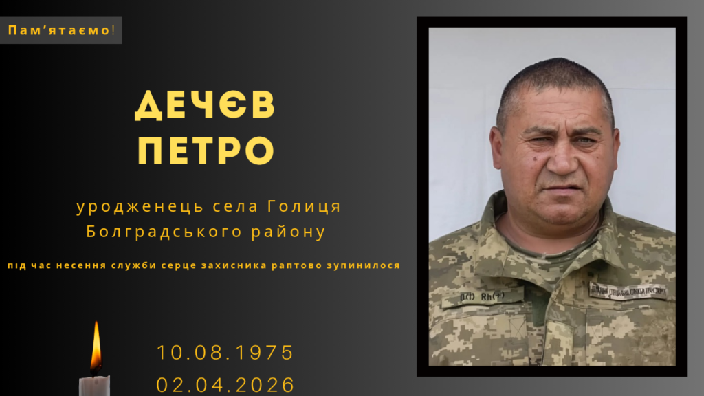 Памʼяті тих, кого вбила Росія: Дечєв Петро