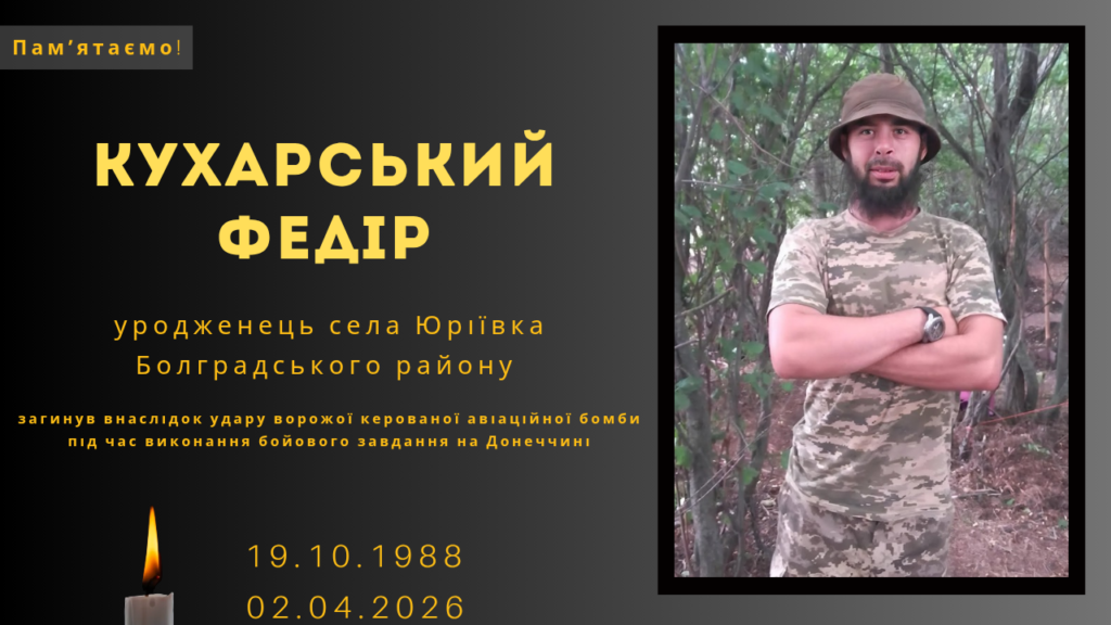 Памʼяті тих, кого вбила Росія: Кухарський Федір