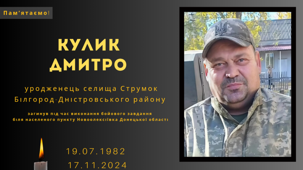Памʼяті тих, кого вбила Росія: Кулик Дмитро