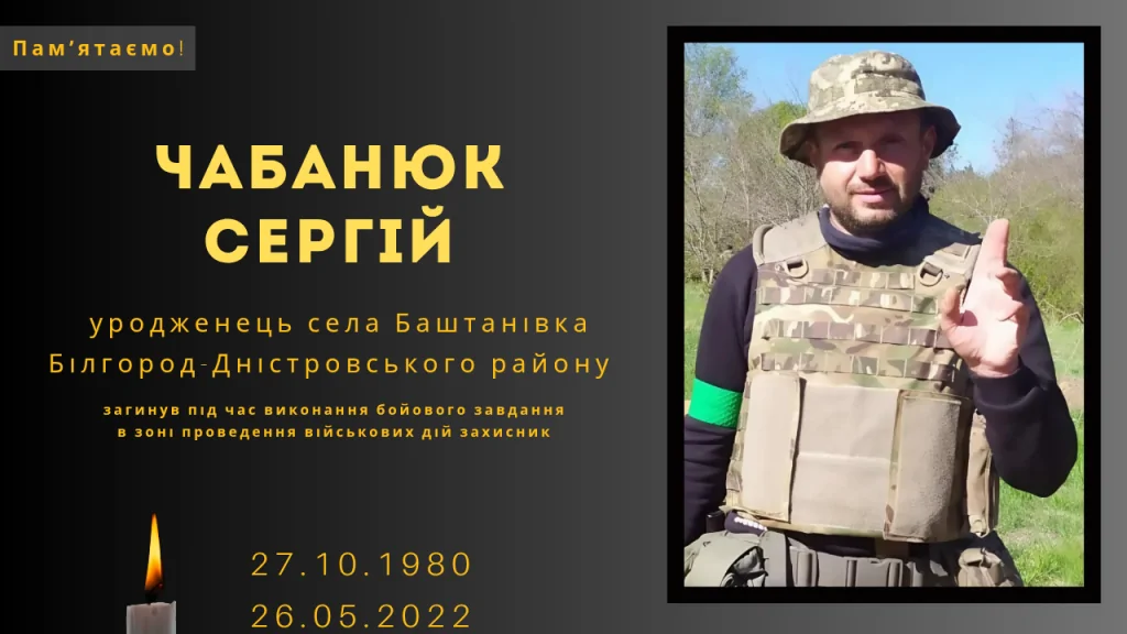 Памʼяті тих, кого вбила Росія: Чабанюк Сергій