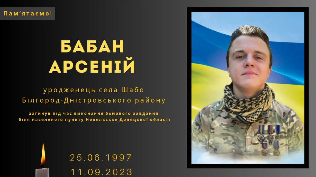 Памʼяті тих, кого вбила Росія: Бабан Арсеній